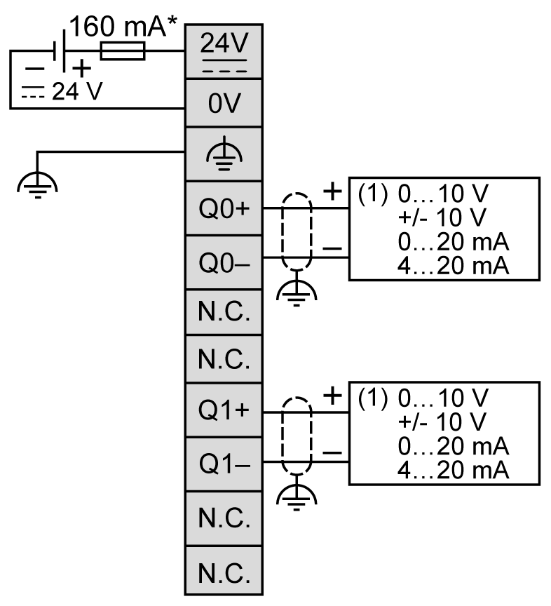 TM3AQ2 / TM3AQ2G Wiring Diagram